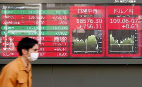 Tokyo stock market surge