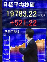 Tokyo stock market surge