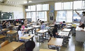 Reopening of school after coronavirus closure
