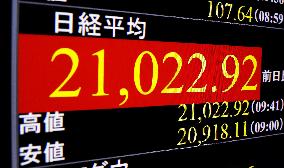 Tokyo stocks after coronavirus state-of-emergency lifting