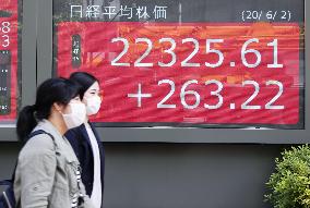 Rise in Tokyo stocks