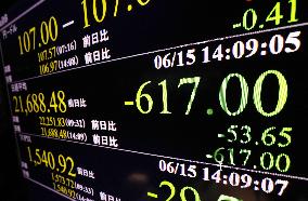 Plunge in Tokyo stocks