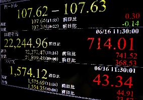 Rise in Tokyo stocks