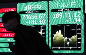 Nikkei sees highest year-end close since 1990