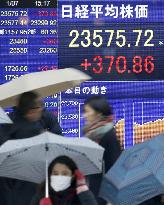 Tokyo stock market's rebound