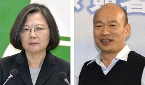 Taiwan presidential election