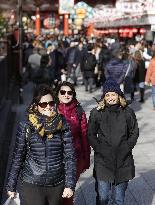 Foreign tourists in Japan