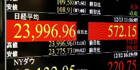 Surge in Tokyo stocks