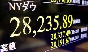 Dow Jones hits new closing high