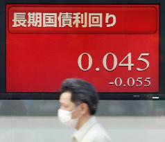 Japan's key bond yield plunges