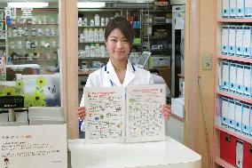 Pharmacies, drugmakers take steps to better serve foreigners