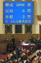 (3)China enacts Taiwan anti-secession law