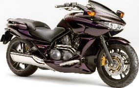 Honda devises automatic transmission system for big motorbikes