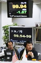 U.S. dollar drops to 99 yen level in London