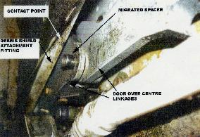 Bombardier urges airlines to check landing gear door mechanism