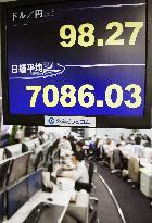 Nikkei closes at 26-yr low on financial jitters