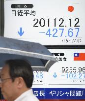Tokyo stocks dive as Greek vote points to eurozone exit