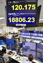 Dollar remains strong, Tokyo stocks up