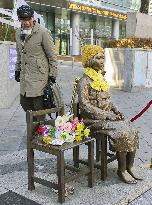 Japan, S. Korea aim to clinch "comfort women" deal