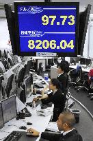 Nikkei recovers 8,000 mark