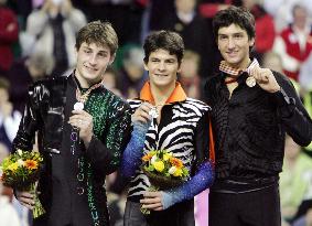 Lambiel defends world figure skating title