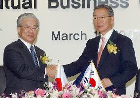Sumitomo Mitsui, S. Korea's Kookmin sign tie-up deal