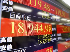 Tokyo stocks fall on weak BOJ survey result