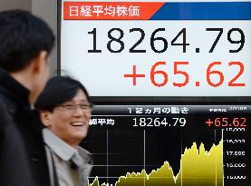 Nikkei rises to near 15-year high on Japan optimism