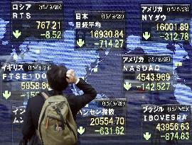 Tokyo stocks plummet as Chinese-led global growth concerns heighten