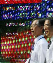 Nikkei closes 375 points lower, largest fall since mid-August