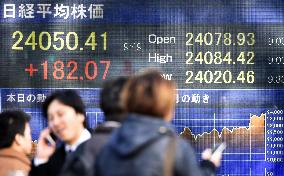 Nikkei retakes 24,000 line for 1st time since 1991