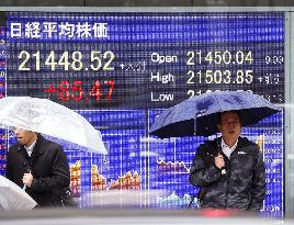 Nikkei enjoys longest winning streak in nearly 30 years