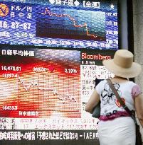 Nikkei hits lowest closing since Dec. amid widening subprime woe