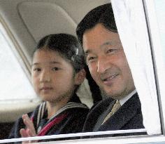 Crown Price Naruhito on empress' birthday
