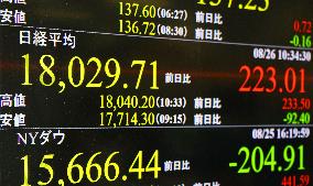 Tokyo stocks rebound in morning after China rate cut