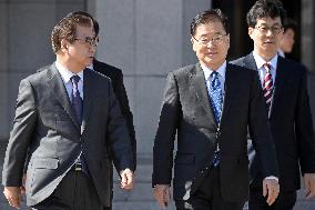 S. Korean delegates to N. Korea