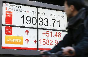 Nikkei ends 2015 at 19-year closing high