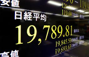Nikkei ends at 15-year high