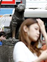 Hachiko statue in Shibuya