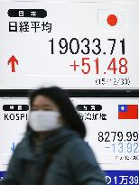 Nikkei ends 2015 at 19-year closing high
