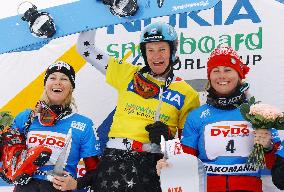 (2)Meuli wins women's parallel slalom at World Cup