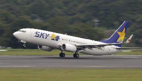 Skymark files for bankruptcy protection