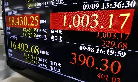 Tokyo stocks stage massive rebound