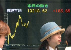 Tokyo stocks rise on U.S. share gains