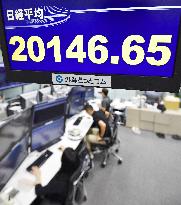 Tokyo stocks stage rebound in early trading after sharp drop