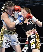Japan's Kuroki defends WBC minimumweight title