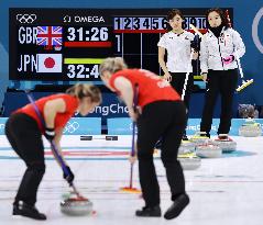 Pyeongchang Olympics