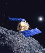 (2)Japan launches asteroid sampling probe