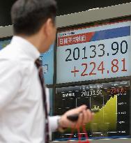 Nikkei ends above 20,000 for 1st time in 15 years