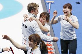 Pyeongchang Olympics